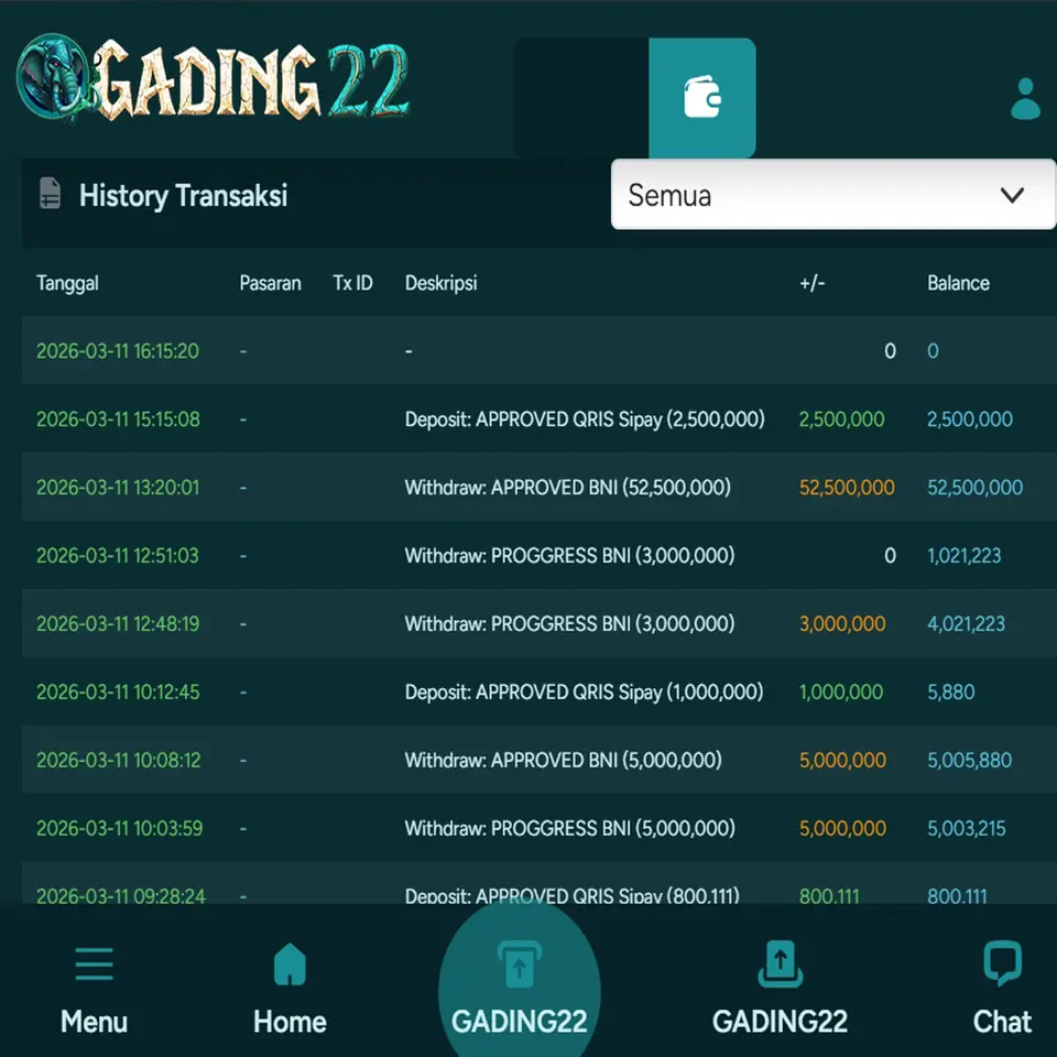 gading22 Unduh